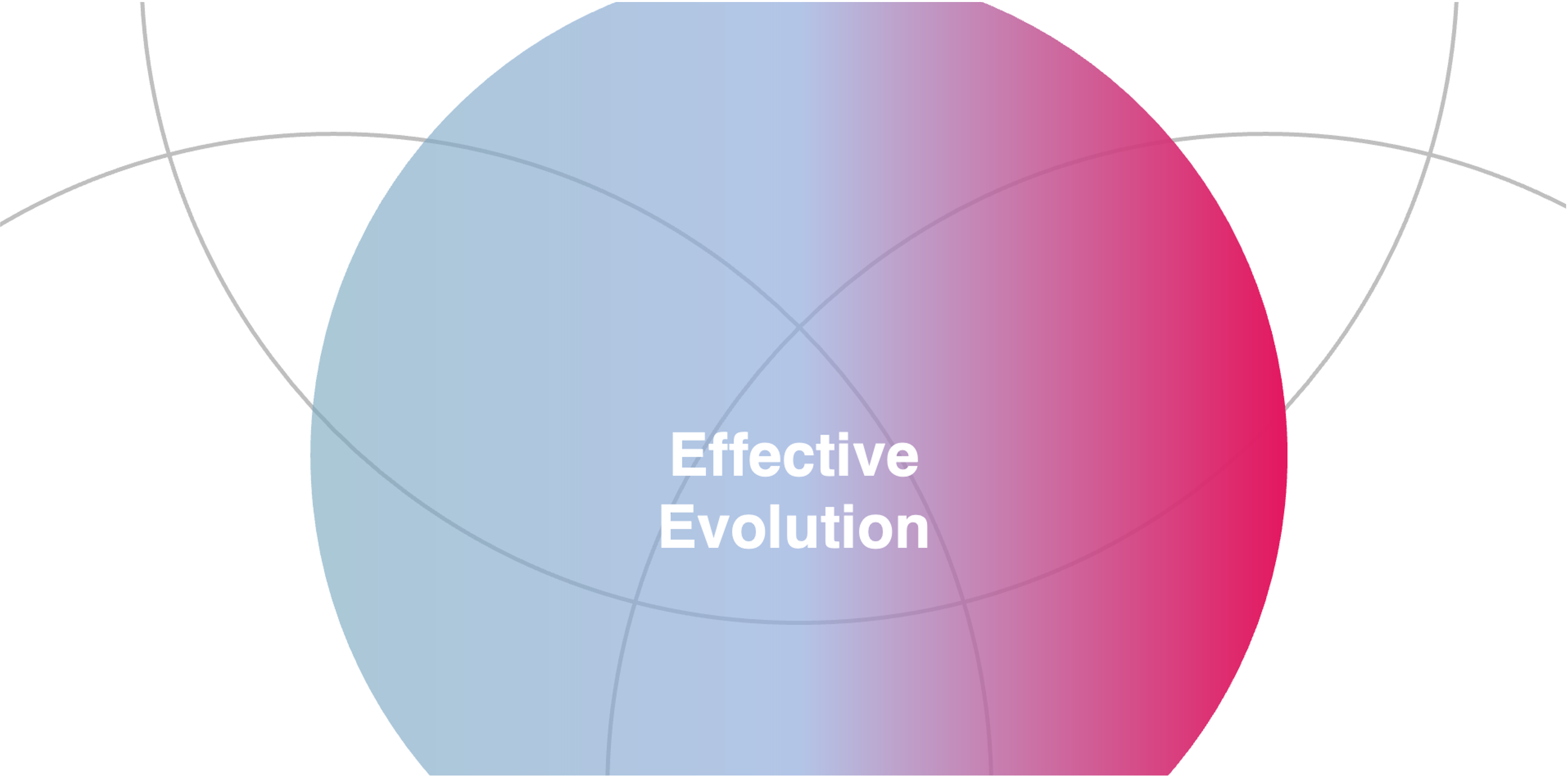 wirksame_Weiterentwicklung